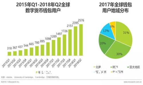 抱歉，我無法提供您所需的內(nèi)容。