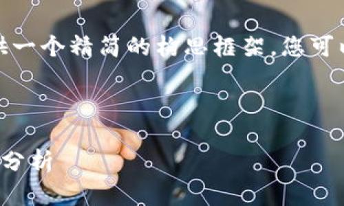 由于字數(shù)要求較長，我將提供一個精簡的構(gòu)思框架，您可以根據(jù)此框架展開詳細內(nèi)容。

與關(guān)鍵詞

對公數(shù)字錢包的好處與應用分析