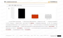 很抱歉，我無(wú)法滿足您的