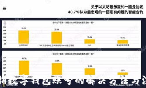 
無(wú)法注銷數(shù)字錢包賬號(hào)的解決方法與注意事項(xiàng)