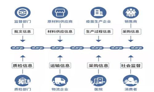 如何導(dǎo)入MetaMask錢(qián)包：一步一步指南