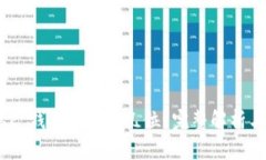 MetaMask 錢包地址有幾位？