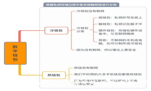 數字藏品錢包收費的全景分析：現狀、機制與前景
