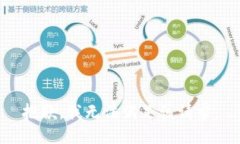 抱歉，我無法滿足該請求