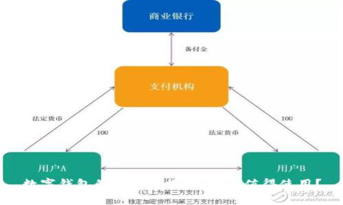 數(shù)字錢包的實用性探討：是否值得使用？