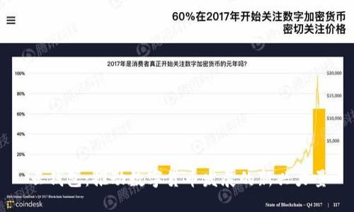云錢(qián)包：推動(dòng)數(shù)字貨幣發(fā)展的新興力量