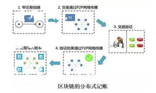 如何使用TB錢(qián)包進(jìn)行數(shù)字貨幣交易：全面指南

TB錢(qián)包, 數(shù)字貨幣, 交易指南/guanjianci

一、什么是TB錢(qián)包？
TB錢(qián)包是一款專為數(shù)字貨幣交易和管理設(shè)計(jì)的錢(qián)包應(yīng)用。它支持多種數(shù)字貨幣，用戶可以安全、便捷地執(zhí)行交易、存儲(chǔ)和轉(zhuǎn)賬等操作。早在數(shù)字貨幣興起時(shí)，TB錢(qián)包就憑借其友好的用戶界面和強(qiáng)大的功能吸引了大量用戶。無(wú)論是新手還是有經(jīng)驗(yàn)的投資者，TB錢(qián)包都能滿足他們的需求。
TB錢(qián)包的設(shè)計(jì)理念是簡(jiǎn)化數(shù)字貨幣的使用過(guò)程。它提供了一站式服務(wù)，用戶可以在一個(gè)平臺(tái)上完成從購(gòu)買(mǎi)、交易到管理各種數(shù)字貨幣的所有操作。此外，TB錢(qián)包還支持多種安全機(jī)制，確保用戶的數(shù)字資產(chǎn)安全。通過(guò)雙重身份驗(yàn)證、私鑰加密等技術(shù)，TB錢(qián)包為用戶提供了一個(gè)值得信賴的數(shù)字貨幣管理工具。

二、如何注冊(cè)和使用TB錢(qián)包？
使用TB錢(qián)包的第一步是下載并注冊(cè)。用戶可以在相應(yīng)的應(yīng)用商店中搜索“TB錢(qián)包”，下載并安裝應(yīng)用程序。安裝完成后，打開(kāi)應(yīng)用，用戶將看到一個(gè)簡(jiǎn)潔的注冊(cè)頁(yè)面。用戶需要輸入電子郵件地址并設(shè)置密碼，按照指示完成注冊(cè)流程。
注冊(cè)完成后，用戶將進(jìn)入主界面。在這里，用戶可以查看當(dāng)前的數(shù)字貨幣余額、交易記錄等信息。TB錢(qián)包的主界面友好易用，用戶可以通過(guò)簡(jiǎn)潔的導(dǎo)航欄一目了然地找到自己需要的功能。
為了確保安全，用戶還可以選擇啟用雙重身份驗(yàn)證。這一功能將有效減少未經(jīng)授權(quán)的訪問(wèn)，保護(hù)用戶的數(shù)字資產(chǎn)不受侵害。啟用雙重身份驗(yàn)證后，用戶在每次登錄時(shí)都需要輸入手機(jī)上收到的驗(yàn)證碼，增加了額外的安全層。

三、TB錢(qián)包支持哪些數(shù)字貨幣？
TB錢(qián)包支持范圍廣泛的數(shù)字貨幣，包括但不限于比特幣（BTC）、以太坊（ETH）、瑞波幣（XRP）、萊特幣（LTC）等主流數(shù)字貨幣。此外，TB錢(qián)包還支持一些新興的數(shù)字貨幣，用戶可以在該平臺(tái)上進(jìn)行多樣化的投資選擇。
不同于一些專注于單一貨幣的錢(qián)包，TB錢(qián)包因支持多種貨幣而顯得尤為出眾。這樣，用戶不僅可以用TB錢(qián)包管理自己的比特幣，還可以同時(shí)管理其他多種數(shù)字貨幣，避免了需在多個(gè)錢(qián)包間切換的麻煩。
在TB錢(qián)包中，用戶可以輕松查看每種數(shù)字貨幣的當(dāng)前市場(chǎng)價(jià)格、歷史走勢(shì)圖及交易量等信息，幫助用戶做出更明智的投資決策。通過(guò)實(shí)時(shí)的數(shù)據(jù)更新，用戶可以把握市場(chǎng)動(dòng)向，及時(shí)調(diào)整自己的投資策略。

四、如何使用TB錢(qián)包進(jìn)行交易？
進(jìn)行數(shù)字貨幣交易非常簡(jiǎn)單，用戶只需按照以下步驟進(jìn)行操作。首先，確保存款到賬，這是進(jìn)行交易的先決條件。用戶可以通過(guò)銀行轉(zhuǎn)賬或信用卡支付等方式將法幣轉(zhuǎn)化為數(shù)字貨幣，然后將其存入TB錢(qián)包。
存款到賬后，用戶可以在TB錢(qián)包的主界面選擇要交易的數(shù)字貨幣。在這里，用戶可以選擇買(mǎi)入或賣(mài)出，并輸入交易數(shù)量。TB錢(qián)包將實(shí)時(shí)計(jì)算出相應(yīng)的交易金額，并展示出當(dāng)前的交易手續(xù)費(fèi)。這一透明的機(jī)制有助于用戶在交易過(guò)程中保持對(duì)費(fèi)用的清晰認(rèn)知。
交易確認(rèn)后，用戶只需耐心等待，TB錢(qián)包會(huì)在交易處理完成后向用戶發(fā)送通知。交易成功后，用戶可以在錢(qián)包余額中查看新的數(shù)字貨幣數(shù)量，交易記錄中也會(huì)顯示出相應(yīng)的交易信息。

五、TB錢(qián)包的安全性如何保障？
安全性是TB錢(qián)包的一大亮點(diǎn)。為了確保用戶的數(shù)字資產(chǎn)安全，TB錢(qián)包采用了多種安全措施。例如，私鑰加密技術(shù)確保用戶私鑰的安全存儲(chǔ)，任何未經(jīng)授權(quán)的人員無(wú)法訪問(wèn)用戶的數(shù)字資產(chǎn)。
此外，TB錢(qián)包還提供備份功能，用戶可以選擇將錢(qián)包的備份文件保存在本地或云端，以防止因手機(jī)丟失或損壞而導(dǎo)致資產(chǎn)的丟失。通過(guò)定期更新備份，用戶可以確保及時(shí)恢復(fù)錢(qián)包中的資產(chǎn)。
除了私鑰加密和備份，TB錢(qián)包還設(shè)有安全警報(bào)功能。在檢測(cè)到異常登錄或交易嘗試時(shí)，TB錢(qián)包將立即向用戶發(fā)送警報(bào)通知。這一功能能夠幫助用戶及時(shí)發(fā)現(xiàn)潛在的安全風(fēng)險(xiǎn)，并采取相應(yīng)措施。

六、常見(jiàn)問(wèn)題解答
1. TB錢(qián)包是否支持法幣充值？
TB錢(qián)包目前已支持多種法幣充值，包括美元、歐元等主流貨幣，用戶可以通過(guò)信用卡、銀行轉(zhuǎn)賬等方式將法幣轉(zhuǎn)入錢(qián)包，轉(zhuǎn)換為數(shù)字貨幣進(jìn)行交易。
2. 如果我忘記了密碼，該怎么辦？
如果用戶忘記密碼，可以通過(guò)TB錢(qián)包提供的密碼找回功能進(jìn)行重置。用戶需提供注冊(cè)時(shí)關(guān)聯(lián)的郵箱地址，系統(tǒng)將向該郵箱發(fā)送重置鏈接，用戶可以按照鏈接提示重置密碼。
3. TB錢(qián)包的交易手續(xù)費(fèi)高嗎？
TB錢(qián)包的交易手續(xù)費(fèi)在行業(yè)內(nèi)屬于較為合理的水平，具體手續(xù)費(fèi)會(huì)根據(jù)交易幣種及市場(chǎng)情況而有所不同，建議用戶在交易前仔細(xì)查閱相關(guān)費(fèi)用信息。
4. TB錢(qián)包能否進(jìn)行冷存儲(chǔ)？
TB錢(qián)包提供冷存儲(chǔ)功能，用戶可以將資產(chǎn)轉(zhuǎn)移到離線狀態(tài)，防止在線攻擊。用戶可將TB錢(qián)包備份到 USB 設(shè)備或其他安全存儲(chǔ)介質(zhì)，以確保安全性。

通過(guò)以上詳細(xì)的介紹，我們可以更深入地了解TB錢(qián)包的多功能性和安全性。在數(shù)字貨幣越來(lái)越普及的今天，選擇一個(gè)可信賴的錢(qián)包顯得至關(guān)重要。希望本文可以為用戶在使用TB錢(qián)包進(jìn)行數(shù)字貨幣交易時(shí)提供全面的指導(dǎo)和幫助。