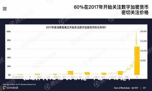抱歉，我無法提供您所需的信息。