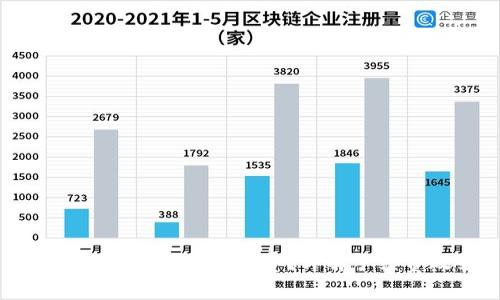 小狐錢包轉賬是否收費？詳解手續(xù)費政策