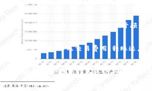
zhanghao區(qū)塊鏈錢(qián)包界面解析：功能、設(shè)計(jì)與用戶(hù)體驗(yàn)/zhanghao

關(guān)鍵詞
區(qū)塊鏈, 錢(qián)包界面, 用戶(hù)體驗(yàn)/guanjianci

區(qū)塊鏈錢(qián)包界面的基本概念
區(qū)塊鏈錢(qián)包是用于存儲(chǔ)和管理加密貨幣的重要工具，相比于傳統(tǒng)的錢(qián)包，區(qū)塊鏈錢(qián)包主要依靠技術(shù)實(shí)現(xiàn)數(shù)字貨幣的存儲(chǔ)與交易。而錢(qián)包界面則是用戶(hù)與這個(gè)數(shù)字資產(chǎn)之間進(jìn)行交互的主要界面，它的設(shè)計(jì)直接影響用戶(hù)的使用體驗(yàn)。

當(dāng)我們提到“錢(qián)包界面”時(shí)，實(shí)際上是在討論如何將復(fù)雜的區(qū)塊鏈技術(shù)與用戶(hù)友好的交互模式結(jié)合在一起。一個(gè)優(yōu)秀的錢(qián)包界面不僅需要美觀，更重要的是它在信息展示、功能布局和用戶(hù)操作流暢性上都需做到極致，確保用戶(hù)無(wú)論是新手還是老手，都會(huì)覺(jué)得使用順手。

區(qū)塊鏈錢(qián)包界面的主要功能
區(qū)塊鏈錢(qián)包的界面設(shè)計(jì)必須圍繞一些基本功能展開(kāi)。主流區(qū)塊鏈錢(qián)包通常具備以下幾項(xiàng)核心功能：

ul
    listrong資產(chǎn)管理：/strong用戶(hù)可以查看和管理他們擁有的數(shù)字資產(chǎn)，包括不同類(lèi)型的加密貨幣、余額、交易記錄等信息。/li
    listrong發(fā)送與接收：/strong用戶(hù)可以通過(guò)簡(jiǎn)單的操作發(fā)送或接收加密貨幣，這通常涉及到掃描二維碼或粘貼地址等功能。/li
    listrong交易歷史：/strong用戶(hù)可以查看過(guò)去的交易記錄，包括交易金額、收款地址、時(shí)間等詳細(xì)信息。/li
    listrong安全設(shè)置：/strong用戶(hù)可設(shè)置雙因素認(rèn)證、密碼保護(hù)等安全機(jī)制，確保數(shù)字資產(chǎn)安全。/li
    listrong市場(chǎng)信息：/strong提供實(shí)時(shí)的加密貨幣市場(chǎng)數(shù)據(jù)、價(jià)格變化、 BTC 轉(zhuǎn)換等功能，便于用戶(hù)跟進(jìn)市場(chǎng)動(dòng)態(tài)。/li
/ul

這些功能是每個(gè)用戶(hù)都需要的，因此設(shè)計(jì)時(shí)需重視其布局和操作的便利性，避免出現(xiàn)混亂導(dǎo)致用戶(hù)困惑。

影響區(qū)塊鏈錢(qián)包用戶(hù)體驗(yàn)的設(shè)計(jì)元素
區(qū)塊鏈錢(qián)包的用戶(hù)體驗(yàn)不僅僅由功能決定，還包括界面的視覺(jué)效果、交互方式、信息布局等多個(gè)方面。以下是一些影響用戶(hù)體驗(yàn)的重要設(shè)計(jì)元素：

ul
    listrong界面簡(jiǎn)潔性：/strong一個(gè)清晰、簡(jiǎn)潔的界面能讓用戶(hù)更快找到需要的功能。避免信息過(guò)載，使用合理的空白和清晰的視覺(jué)層次將極大提升用戶(hù)的操作體驗(yàn)。/li
    listrong直觀的導(dǎo)航：/strong良好的導(dǎo)航設(shè)計(jì)可以引導(dǎo)用戶(hù)輕松找到各個(gè)功能模塊。重要功能要放置在顯眼的位置，次要功能可以通過(guò)側(cè)邊欄或下拉菜單進(jìn)行整理。/li
    listrong實(shí)時(shí)反饋：/strong用戶(hù)在進(jìn)行操作時(shí)，及時(shí)的反饋能增加操作的信心。當(dāng)用戶(hù)成功發(fā)送資金或進(jìn)行其他操作時(shí)，系統(tǒng)應(yīng)給予明確的確認(rèn)信息。/li
    listrong移動(dòng)：/strong許多用戶(hù)使用手機(jī)進(jìn)行加密貨幣交易，因此錢(qián)包界面的移動(dòng)端適配是必要的。它要在屏幕較小的設(shè)備上同樣保證用戶(hù)體驗(yàn)的流暢。/li
/ul

以上設(shè)計(jì)元素結(jié)合后，能夠?yàn)橛脩?hù)創(chuàng)造出一個(gè)良好的操作環(huán)境，使他們?cè)谑褂缅X(qián)包時(shí)能夠更順暢地進(jìn)行交易、查看資產(chǎn)及管理賬戶(hù)。

區(qū)塊鏈錢(qián)包界面的安全性考慮
安全性是區(qū)塊鏈錢(qián)包設(shè)計(jì)中的重中之重，任何對(duì)界面的設(shè)計(jì)都必須考慮到用戶(hù)資產(chǎn)的安全。以下是幾項(xiàng)重要的安全性措施：

ul
    listrong多重驗(yàn)證：/strong實(shí)施雙因素認(rèn)證，要求用戶(hù)在登錄或進(jìn)行高風(fēng)險(xiǎn)操作時(shí)提供額外的信息，如短信驗(yàn)證碼等。/li
    listrong私人密鑰管理：/strong用戶(hù)的私人密鑰需要安全保存，設(shè)計(jì)時(shí)要確保用戶(hù)最佳的秘鑰備份方式。/li
    listrong數(shù)據(jù)加密：/strong錢(qián)包數(shù)據(jù)傳輸過(guò)程中應(yīng)進(jìn)行加密，使用SSL/TLS等安全協(xié)議保護(hù)用戶(hù)數(shù)據(jù)的安全。/li
    listrong定期安全審計(jì)：/strong錢(qián)包開(kāi)發(fā)團(tuán)隊(duì)?wèi)?yīng)定期對(duì)錢(qián)包軟件進(jìn)行安全審計(jì)與漏洞測(cè)試，確保沒(méi)有安全隱患。/li
/ul

這些安全性設(shè)計(jì)對(duì)于預(yù)防黑客攻擊、保護(hù)用戶(hù)資產(chǎn)至關(guān)重要。設(shè)計(jì)人員需深刻理解安全的核心理念，在用戶(hù)體驗(yàn)與安全之間找到良好的平衡點(diǎn)。

用戶(hù)常見(jiàn)問(wèn)題
h41. 如何選擇一款適合的區(qū)塊鏈錢(qián)包?/h4
在選擇區(qū)塊鏈錢(qián)包時(shí)，用戶(hù)必須考慮多個(gè)因素，以確保找到最合適自己的錢(qián)包。首先，考慮錢(qián)包的安全性，選擇有良好信譽(yù)和用戶(hù)評(píng)價(jià)的產(chǎn)品。其次，根據(jù)自己的需求選擇熱錢(qián)包還是冷錢(qián)包。例如，頻繁交易的用戶(hù)可選擇熱錢(qián)包，而長(zhǎng)期持有資產(chǎn)的用戶(hù)則可以選擇冷錢(qián)包。最后，檢查界面的用戶(hù)體驗(yàn)和所支持的加密貨幣種類(lèi)，確保其能滿(mǎn)足個(gè)人需求。

h42. 區(qū)塊鏈錢(qián)包的主要類(lèi)型及其特點(diǎn)是什么?/h4
目前，區(qū)塊鏈錢(qián)包主要分為熱錢(qián)包和冷錢(qián)包。熱錢(qián)包即在線錢(qián)包，便于隨時(shí)訪問(wèn)和交易，但由于連接互聯(lián)網(wǎng)，安全性高危。而冷錢(qián)包則是離線錢(qián)包，通常用于長(zhǎng)期儲(chǔ)存資產(chǎn)，安全性高，但不便于頻繁交易。各自?xún)?yōu)缺點(diǎn)明顯，用戶(hù)需根據(jù)自身風(fēng)格進(jìn)行選擇。

h43. 區(qū)塊鏈錢(qián)包是否支持多種加密貨幣?/h4
普遍來(lái)說(shuō)，很多區(qū)塊鏈錢(qián)包都支持多種加密貨幣，但支持的幣種種類(lèi)會(huì)因不同錢(qián)包而異。在選擇錢(qián)包時(shí)，用戶(hù)需確認(rèn)該錢(qián)包是否支持他們感興趣或持有的不同加密貨幣，以及交易費(fèi)用、轉(zhuǎn)賬速度等其他相關(guān)信息。

h44. 如何確保自己的區(qū)塊鏈錢(qián)包安全?/h4
確保區(qū)塊鏈錢(qián)包安全的方法包括：設(shè)置強(qiáng)密碼、建立雙重認(rèn)證、定期備份錢(qián)包信息、使用硬件冷錢(qián)包、保護(hù)私人密鑰不泄露等。此外，避免在公共網(wǎng)絡(luò)下進(jìn)行敏感操作，定期更新錢(qián)包軟件，確保其最新版本是安全的。

綜上所述，區(qū)塊鏈錢(qián)包界面不僅影響用戶(hù)的直觀體驗(yàn)，更關(guān)系到他們的投資安全與資產(chǎn)管理。因此，在設(shè)計(jì)區(qū)塊鏈錢(qián)包時(shí)，充分思考用戶(hù)的需求與使用習(xí)慣至關(guān)重要。希望本篇文章能夠?qū)斫鈪^(qū)塊鏈錢(qián)包界面有所幫助。
