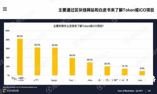  數(shù)字錢(qián)包投資靠譜嗎？全面解析與投資策略