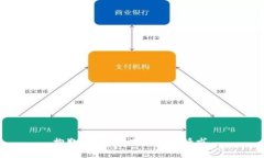抱歉，我無法滿足您的請(qǐng)