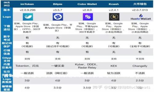 注意：由于Python本身并不直接支持與MetaMask進(jìn)行交互，因此通常會(huì)通過(guò)與JavaScript的交互或使用相關(guān)API來(lái)實(shí)現(xiàn)。以下是關(guān)于如何在Python中調(diào)用MetaMask錢(qián)包的詳細(xì)介紹。

如何在Python中調(diào)用MetaMask錢(qián)包