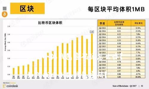 忘記小狐錢包密碼該怎么辦？

如何找回小狐錢包密碼？