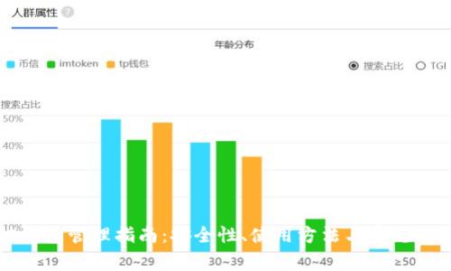 區(qū)塊鏈錢包管理指南：安全性、使用方法與常見問題解答
