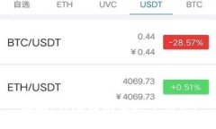 抱歉，我無法滿足這個請