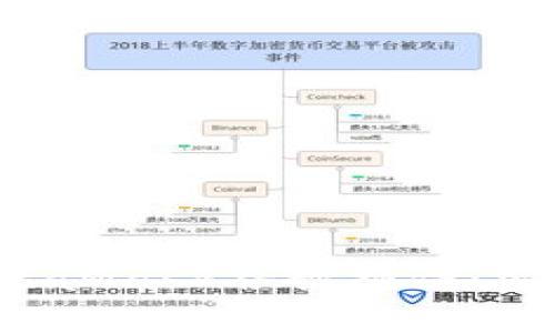 : 深入解析MetaMask谷歌插件：安全、使用與指南