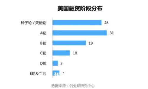 : 數(shù)字錢包可以存外幣嗎？