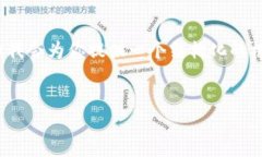 注意：由于篇幅限制，我