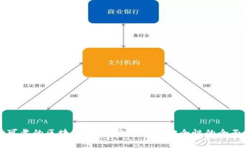 選擇可靠的區(qū)塊鏈錢(qián)包：穩(wěn)定性與安全性的全面指南