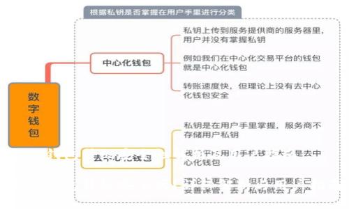 小狐錢包升級安全性解析及用戶指南

小狐錢包升級安全嗎？詳細解析與用戶指南
