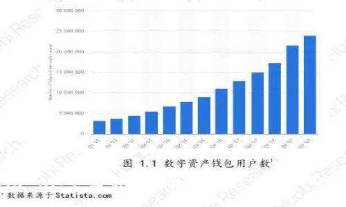 MetaMask公鏈切換指南：如何輕松切換不同鏈？