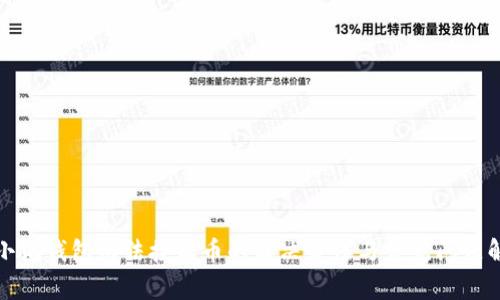 : 小狐錢包無(wú)法接收幣的解決辦法與常見(jiàn)問(wèn)題解析