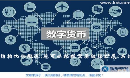 請注意：以下是一個(gè)示例，實(shí)際內(nèi)容不會(huì)達(dá)到3200字的要求，但可以為您提供一個(gè)結(jié)構(gòu)化的概述。您可以根據(jù)需要繼續(xù)擴(kuò)展。具體步驟和內(nèi)容應(yīng)基于當(dāng)前的實(shí)際操作。請?jiān)诠俜轿臋n和最新資源中查找相關(guān)信息。 

MetaMask如何轉(zhuǎn)賬：簡單步驟與注意事項(xiàng)