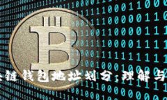 區(qū)塊鏈錢(qián)包地址劃分：理