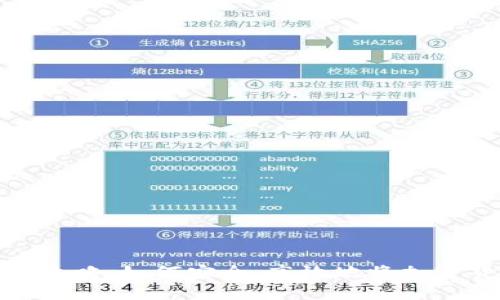 MetaMask套現(xiàn)攻略：如何安全、高效地將加密貨幣轉(zhuǎn)換為法幣