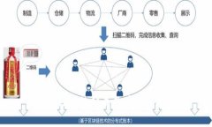 數(shù)字錢(qián)包的分類及其功能