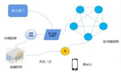 tpstart小狐錢包：安全、高