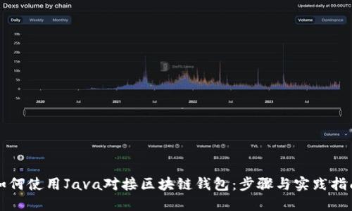 如何使用Java對接區(qū)塊鏈錢包：步驟與實(shí)踐指南