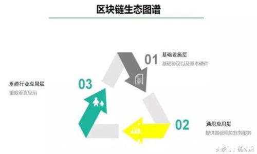 
小狐錢包存狗狗幣是真的嗎？全面解析狗狗幣存儲(chǔ)安全性
