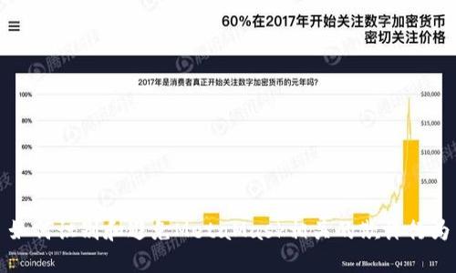 如何識別和避免MetaMask相關的欺詐行為