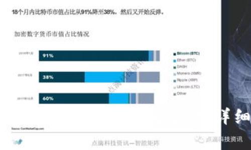 如何申請(qǐng)開(kāi)通數(shù)字錢包支付：詳細(xì)指南
