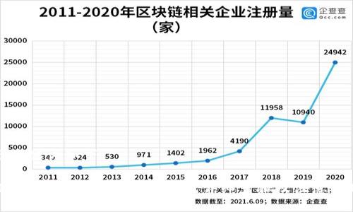 與關鍵詞如下：

小狐錢包如何添加馬蹄鏈？詳細步驟及注意事項