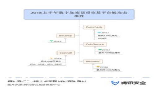 國際數(shù)字貨幣錢包下載指南：安全、方便、選擇多樣