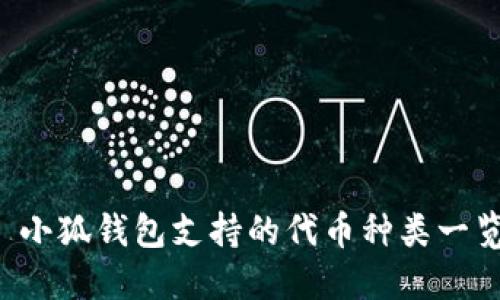  小狐錢(qián)包支持的代幣種類一覽