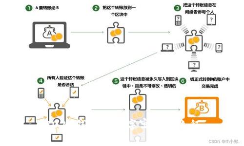 2022錢(qián)包的數(shù)字寓意與象征