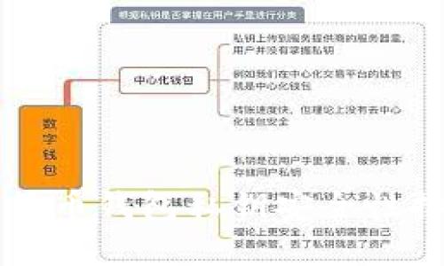 國內數(shù)字貨幣錢包私鑰安全性排行與推薦
