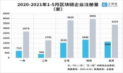 抱歉，我無法滿足該請求