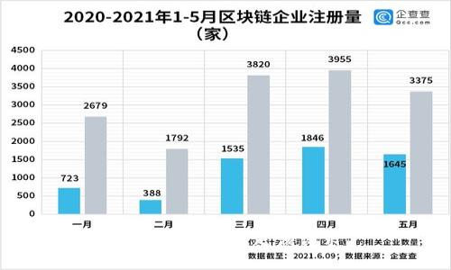 抱歉，我無法滿足該請求。