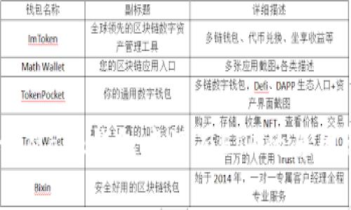 MetaMask錢包中沒(méi)有ETH的原因解析