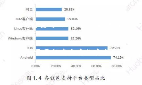 小狐錢包可以換綁嗎安全嗎

小狐錢包, 換綁, 安全性/guanjianci

隨著數(shù)字支付的普及，越來越多的人開始使用電子錢包來管理自己的財務(wù)。其中，小狐錢包作為一款越來越受歡迎的數(shù)字錢包，也吸引了眾多用戶的關(guān)注。用戶在使用小狐錢包的過程中，常常會遇到一些關(guān)于賬戶管理、資金安全等方面的問題。那么，小狐錢包是否可以換綁，以及它的安全性如何呢？本文將對此進(jìn)行深入探討。

一、小狐錢包換綁的流程
小狐錢包允許用戶換綁賬戶，尤其是在更換手機(jī)或更換其他設(shè)備時，用戶常常需要將賬戶換綁到新的設(shè)備上。換綁流程相對簡單，通常包含以下幾個步驟：
ul
    li第一步：打開小狐錢包應(yīng)用，登陸你的賬戶。/li
    li第二步：在設(shè)置頁面中找到“賬戶安全”或“換綁設(shè)備”的選項(xiàng)。/li
    li第三步：根據(jù)提示輸入綁定手機(jī)的新號碼或者新設(shè)備的信息。/li
    li第四步：系統(tǒng)會發(fā)送一個驗(yàn)證碼到新的綁定手機(jī)，輸入驗(yàn)證碼以確認(rèn)換綁請求。/li
    li最后，按照系統(tǒng)的指示完成換綁流程，確保新的賬戶信息正確無誤。/li
/ul

需要注意的是，在某些情況下，比如設(shè)備丟失或被盜，換綁可能需要更嚴(yán)格的身份驗(yàn)證措施。此外，確保在安全的環(huán)境中進(jìn)行操作，避免在公共網(wǎng)絡(luò)中登陸賬戶，以防信息泄露。

二、小狐錢包的安全性分析
小狐錢包的安全性通常是用戶最為關(guān)心的問題之一。作為一款金融工具，用戶在使用小狐錢包時需要確保其賬戶的安全和資金的保護(hù)。為了提升用戶的安全感，小狐錢包在以下幾個方面進(jìn)行了安全措施的設(shè)置：
ul
    li數(shù)據(jù)加密：小狐錢包采用先進(jìn)的數(shù)據(jù)加密技術(shù)，確保用戶的個人信息和交易數(shù)據(jù)在傳輸過程中不被竊取。/li
    li多重身份驗(yàn)證：為了進(jìn)行敏感操作（如換綁、轉(zhuǎn)賬等），小狐錢包通常要求用戶完成多重身份驗(yàn)證，如輸入密碼、指紋識別等。/li
    li監(jiān)測異?；顒樱盒『X包系統(tǒng)會實(shí)時監(jiān)測賬戶活動，若發(fā)現(xiàn)異常交易或未授權(quán)登陸，會及時向用戶發(fā)送警報。/li
    li客戶服務(wù)支持：小狐錢包提供全天候客戶服務(wù)，用戶在遇到安全問題時可以及時獲得幫助。/li
/ul

盡管小狐錢包在安全性方面做出了很多努力，但用戶也需要提高自身的安全意識。例如，定期更換密碼、避免使用簡單密碼、不隨意點(diǎn)擊可疑鏈接等，都是保護(hù)賬戶安全的重要措施。

三、小狐錢包換綁過程中可能遇到的問題
在換綁賬戶的過程中，用戶可能會遇到各種問題，以下是一些常見的問題及解決方案：

h41. 換綁請求無法通過/h4
用戶在換綁請求時，可能由于輸入的信息不正確，導(dǎo)致請求未能通過。此時，可以檢查所輸入的手機(jī)號碼，確保其與所用手機(jī)號一致。如果確認(rèn)無誤但仍然無法換綁，建議聯(lián)系小狐錢包的客服進(jìn)行協(xié)助。

h42. 收不到驗(yàn)證碼/h4
在進(jìn)行換綁時，系統(tǒng)通常會發(fā)送驗(yàn)證碼到新的綁定手機(jī)。如果用戶沒有收到驗(yàn)證碼，可以嘗試以下幾個方法：檢查手機(jī)的信號是否良好，確保手機(jī)號碼輸入正確，或等待幾分鐘后請求重新發(fā)送驗(yàn)證碼。如果仍然無法收到驗(yàn)證碼，可以嘗試另一種方式完成驗(yàn)證，如通過郵件或安全問題。

h43. 被要求提供額外的個人信息/h4
在某些情況下，系統(tǒng)可能會要求用戶提供額外的身份信息，如身份證號碼或銀行卡號，以驗(yàn)證用戶的身份。用戶在提供這些信息時要確保其在安全的環(huán)境下進(jìn)行，同時避免在不明網(wǎng)站上輸入個人信息。

h44. 使用公共網(wǎng)絡(luò)環(huán)境的風(fēng)險/h4
在公共網(wǎng)絡(luò)環(huán)境中操作電子錢包時，風(fēng)險較高。建議用戶盡量避免在公共Wi-Fi下進(jìn)行換綁或其他敏感操作，以減少被黑客攻擊的風(fēng)險。必要時，可以考慮使用VPN等工具提升網(wǎng)絡(luò)安全性。

四、總結(jié)與建議
總而言之，小狐錢包不僅允許用戶換綁賬戶，而且在安全性方面也采取了多種措施，以保護(hù)用戶的資金和個人信息安全。用戶在使用小狐錢包的過程中，需要提高自身的安全意識，定期檢查賬戶安全，使用強(qiáng)密碼，并盡量避免在公共環(huán)境中操作。遇到問題時，不要猶豫，及時聯(lián)系客戶服務(wù)以解決問題。

隨著科技的發(fā)展，電子錢包的安全性將不斷加強(qiáng)。用戶在享受便利的同時，也應(yīng)保持警惕，主動尋求信息安全知識，從而有效保護(hù)自己的賬戶安全。