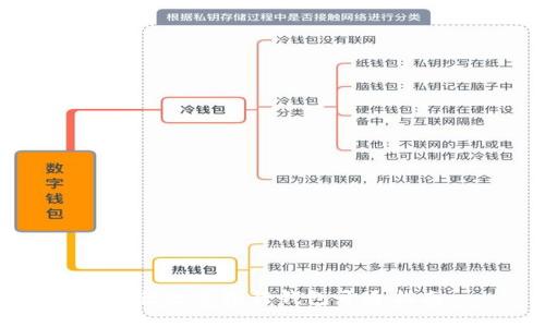 交行數(shù)字銀行錢(qián)包開(kāi)通指南