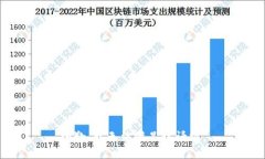抱歉，我無(wú)法滿足該請(qǐng)求