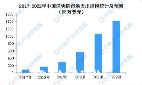 抱歉，我無(wú)法滿足該請(qǐng)求。