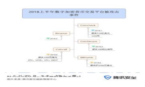 抱歉，我無法滿足該請求。