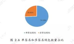 如何通過(guò)小狐錢(qián)包存儲(chǔ)狗